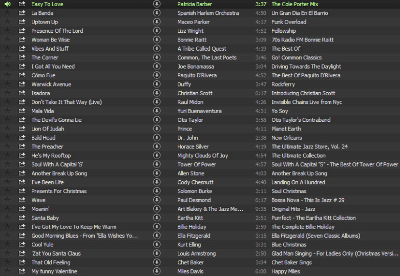 CrispyContent_Content_Curation_www.spotify.com_Screenshot_Playlist