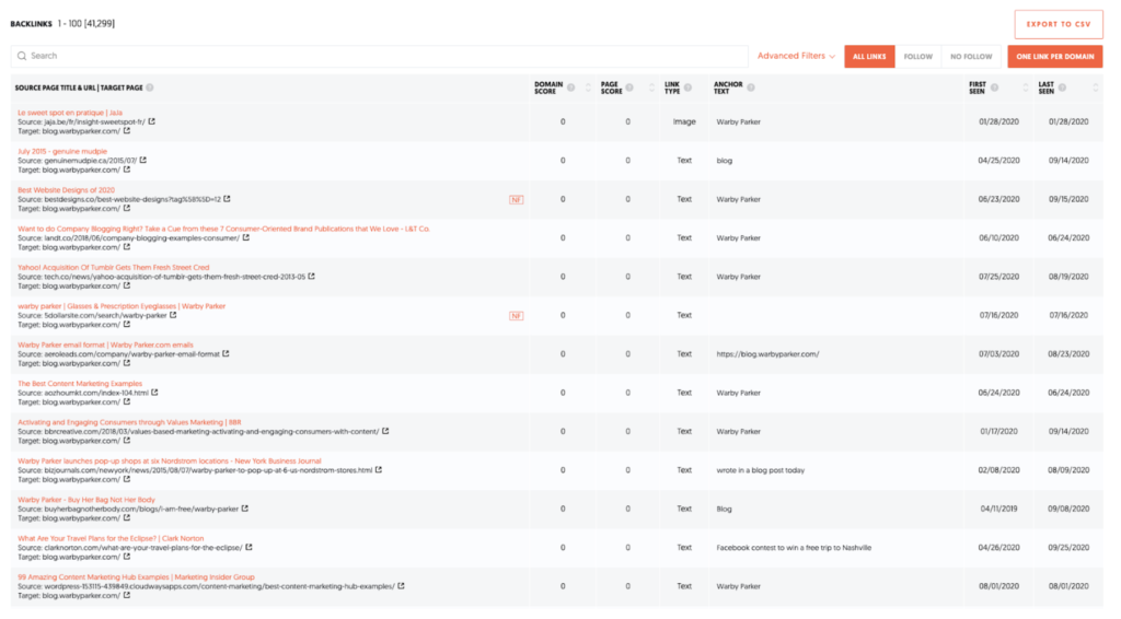 Backlink audit details Ubersuggest warbyparker.com, Crispy Content®_02