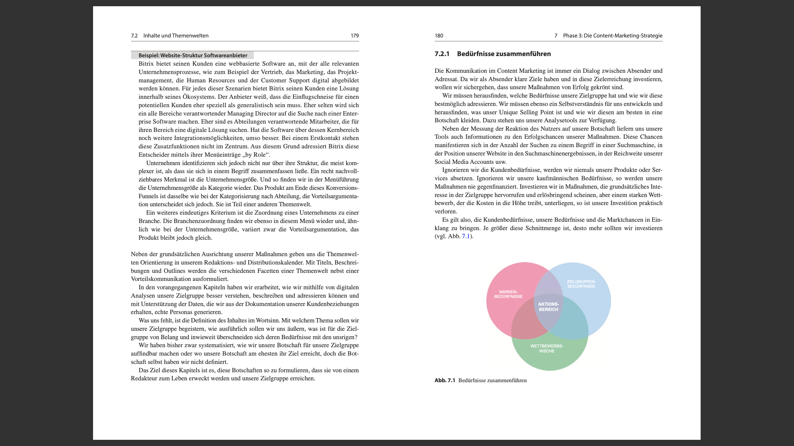 10-Methodisches-Content-Marketing-Gerrit-Grunert
