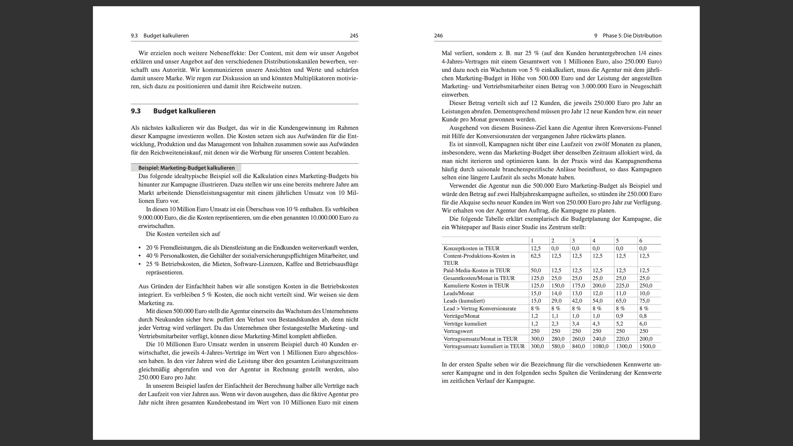 12-Methodisches-Content-Marketing-Gerrit-Grunert