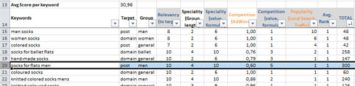 crispy-content-perfect-keyword-006_excel