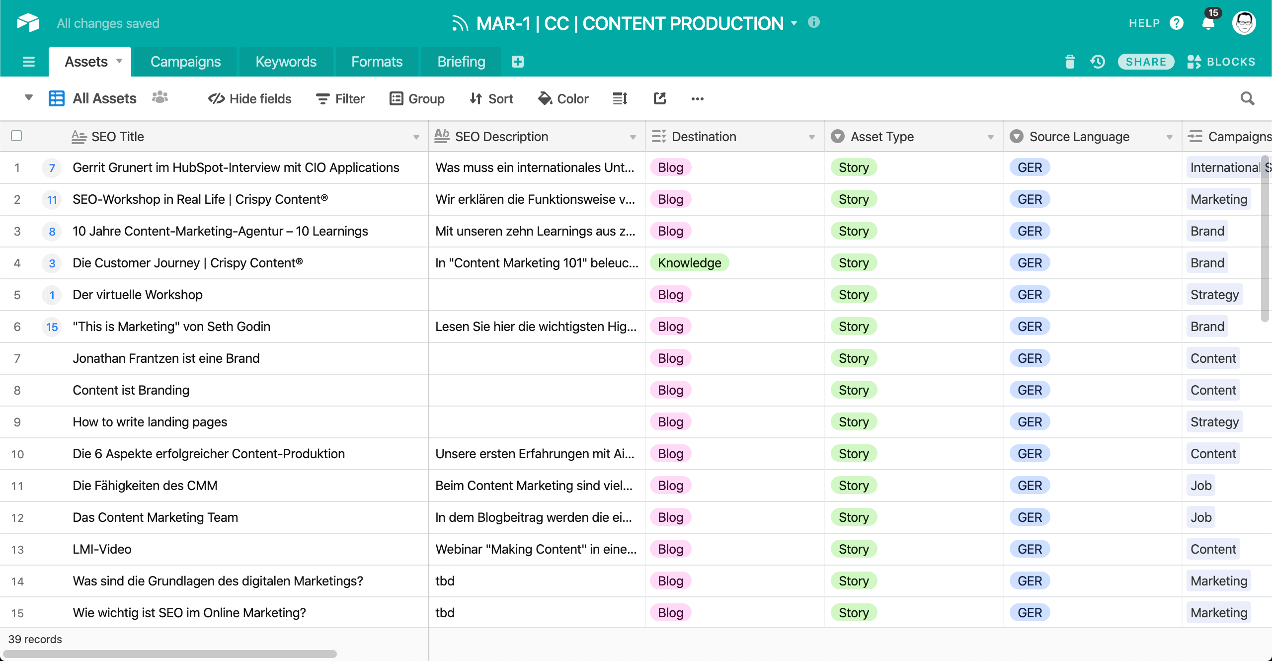 Content Asset Spreadsheet, Airtable