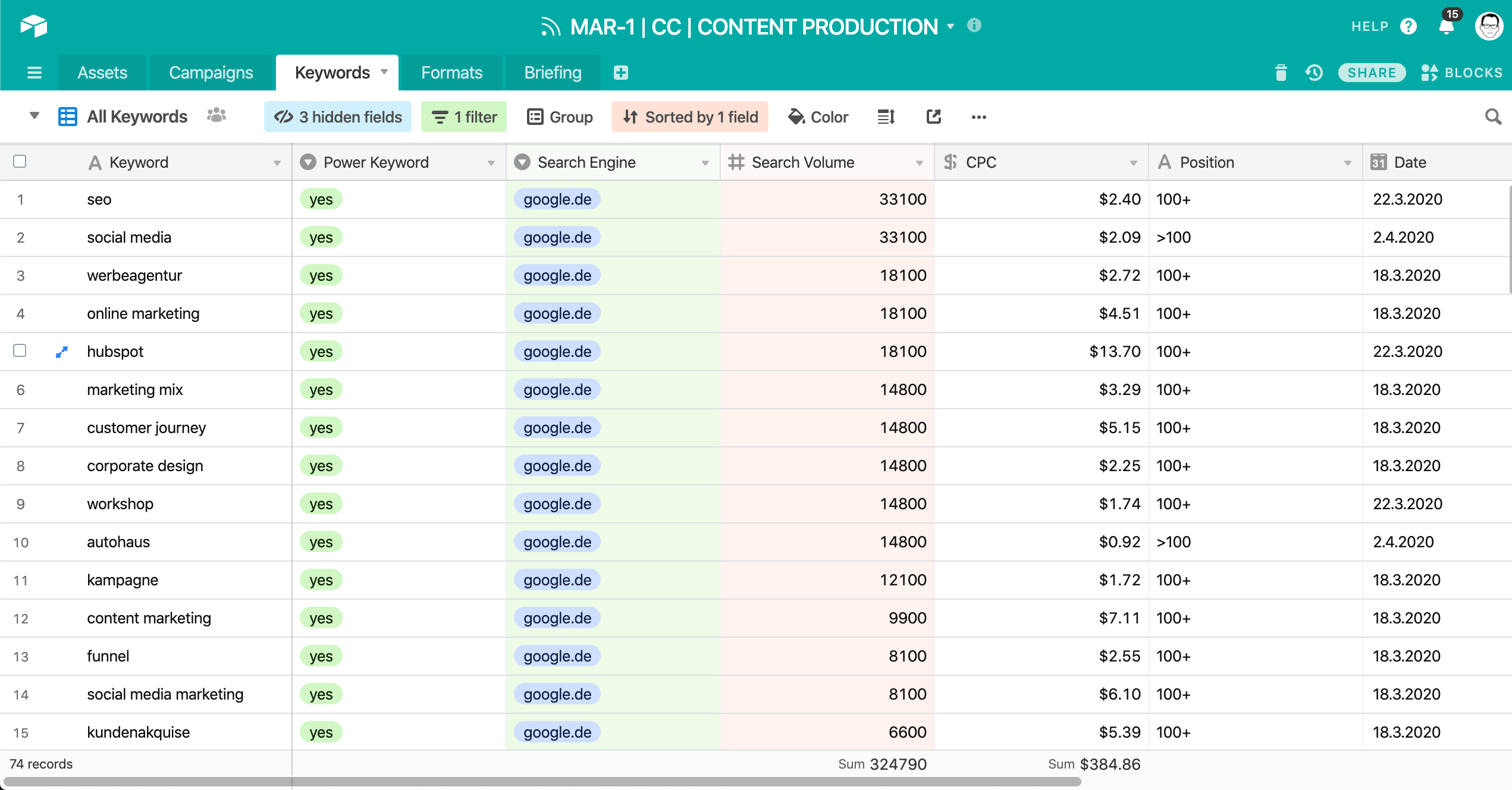 Keyword View, Airtable