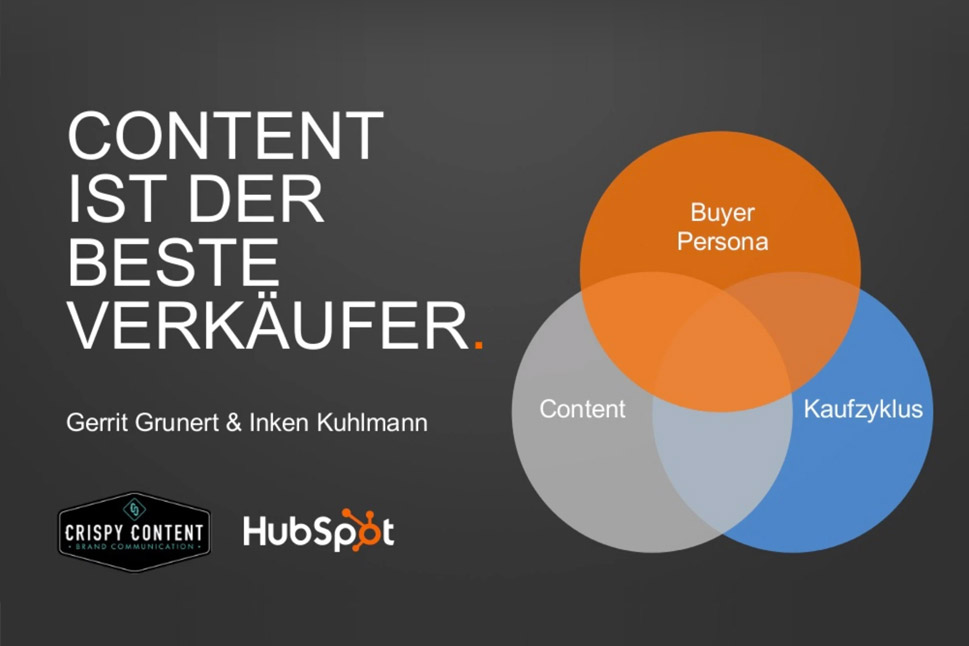 CrispyHub - Das war unser Webinar mit HubSpot