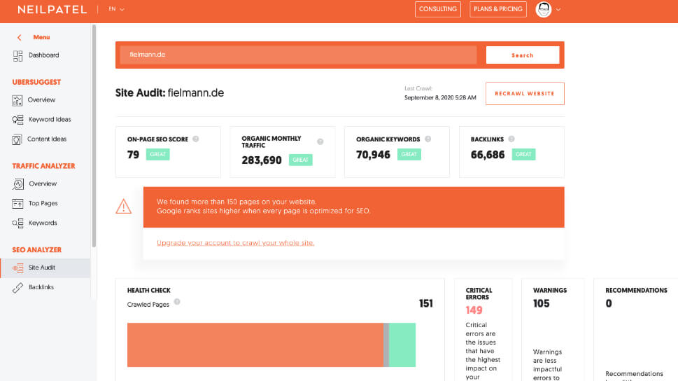 Ubersuggest Dashboard by Crispy Content