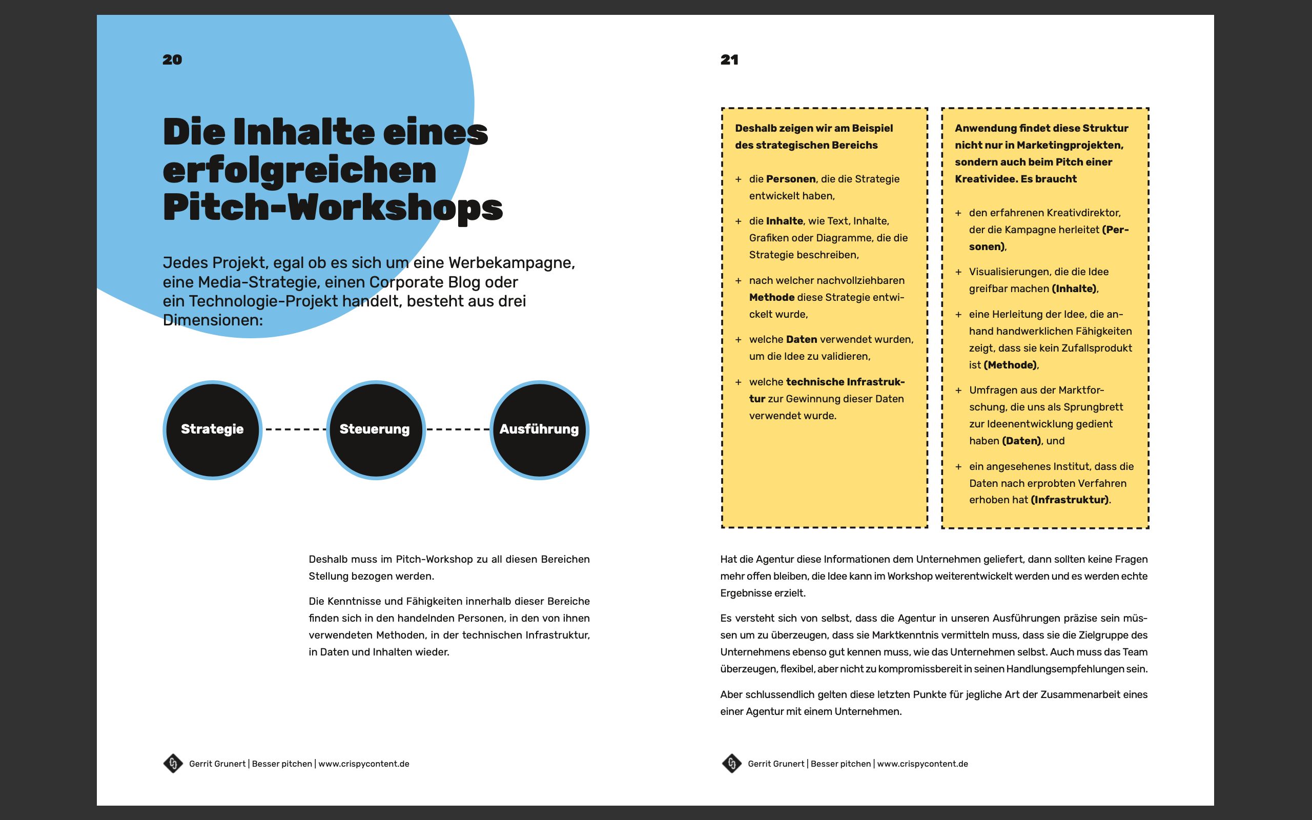 Die Inhalte des Pitch-Workshops