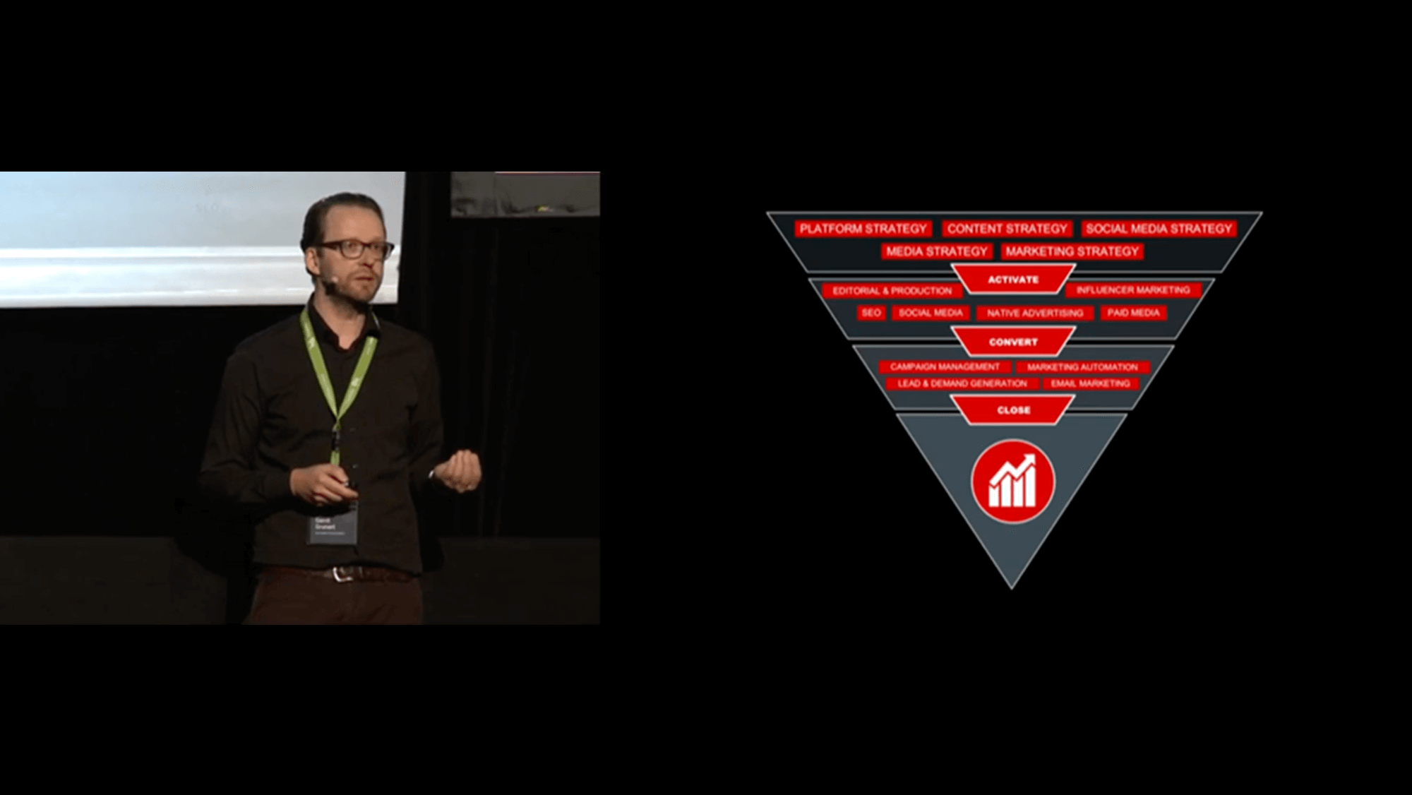 Mo' Money, No Problems – The Live Show from Searchmetrics Summit 2017